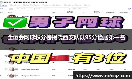 全运会网球积分榜揭晓西安队以95分稳居第一名