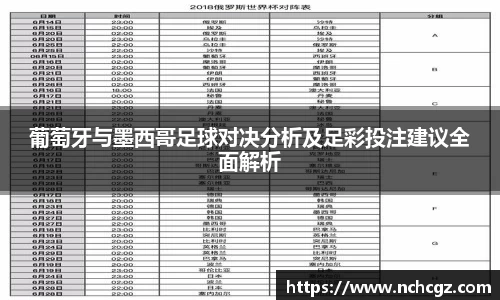 葡萄牙与墨西哥足球对决分析及足彩投注建议全面解析