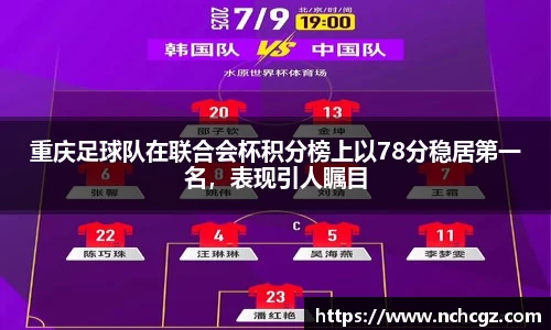 重庆足球队在联合会杯积分榜上以78分稳居第一名，表现引人瞩目
