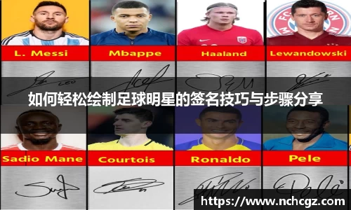 如何轻松绘制足球明星的签名技巧与步骤分享